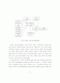 인터넷 ‘잊혀질 권리’의 구현 방안으로써 ‘디지털에이징시스템’의 受容 모델 연구(Word 원본) 62페이지