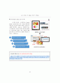 인터넷 ‘잊혀질 권리’의 구현 방안으로써 ‘디지털에이징시스템’의 受容 모델 연구(Word 원본) 79페이지