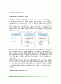 [외식산업의 시장논리] 외식시장의 생성과 발전, 한국(우리나라)과 일본의 외식시장 발전논리 4페이지