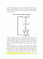 [청소년기의 생물학적 변화] 사춘기의 개념정의, 청소년기 신체발달(신체구조변화), 사춘기의 시작시기와 유전적 및 환경적 영향 5페이지