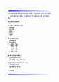 [외식경영운영관리] 외식경영의 운영 - 외식경영의 기능, 외식경영 적용기법, 외식경영과 운영관리의 구성요소(외식업, 외식창업) 1페이지