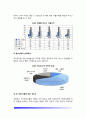 [소비자의 외식패턴분석] 소비자 외식행태의 실태분석(소비자의 식생활태도 분석 및 외식소비행태 분석현황) 3페이지