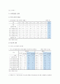 [교육불평등] 교육불평등 원인, 실태, 교육불평등 해결방안 - 교육불평등 원인 실태 해결방안 분석 3페이지