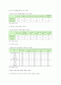 [교육불평등] 교육불평등 원인, 실태, 교육불평등 해결방안 - 교육불평등 원인 실태 해결방안 분석 4페이지