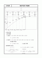 교량공학(교량설계예제-합성i거더교의 하중분배) 3페이지