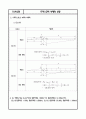 교량공학(교량설계예제-트러스교의 부재력 산정) 5페이지