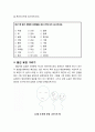 [청소년상담] 청소년들에게 유용하게 사용될 수 있는 감정 표현 기법들 - 감정 도표그리기, 감정 체크리스트, 풍선 표정 그리기, 인형을 이용하여 감정 표현하기 2페이지