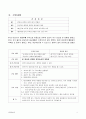 정신분열증(schizophrenia)케이스 자료 13페이지