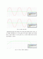 오디오 증폭기 설계(전자회로실험) 10페이지