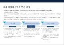 국내 제약산업의 구조, 역사, 영업현황 및 제약산업 발전전략 7페이지