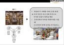 물류서비스 혁명적 성공기업 사례분석[DHL .아마죤 AmAZON . 알리바바 .Alibaba] 30페이지