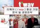 티웨이 ( t’way ) 항공 기업 분석 및 경영전략 1페이지