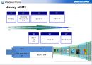 마이크로소프社 윈도우폰 경영전략[MS WINDOWPHONE STRATEGY] 4페이지