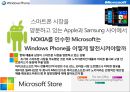 마이크로소프社 윈도우폰 경영전략[MS WINDOWPHONE STRATEGY] 18페이지