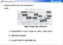 마이크로소프社 윈도우폰 경영전략[MS WINDOWPHONE STRATEGY] 29페이지