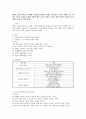 제3차 표준보육과정 0~2세와 3~5세(누리과정)의 내용을 참고하여 각각의 영역별 주요 내용과 목표를 정리하고 해당 연령에 대한 교사의 역할을 자신의 생각과 함께 서술하여 작성한다 1페이지