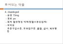 ICU case study, Acute Myocardiac Infarction, AMI 케이스 스터디, 중환자실 케이스스터디, 급성심근경색 케이스스터디, 중환자실, 간호진단, 간호 25페이지