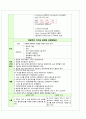 급성심근경색 Case study 16페이지