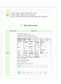 급성심근경색 Case study 19페이지