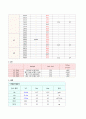 가와사키(MCLNS) Case study + 부모교육 보고서 7페이지