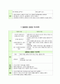 가와사키(MCLNS) Case study + 부모교육 보고서 15페이지