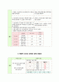 가와사키(MCLNS) Case study + 부모교육 보고서 18페이지