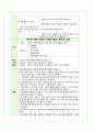 모성간호학 난소낭종(ovarian cyst) Case study 15페이지