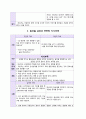 알콜중독(AL) Case study 13페이지