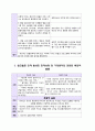 알콜중독(AL) Case study 14페이지