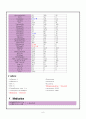 아동간호학-폐렴(pneumonia) case study 6페이지