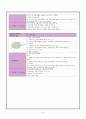 아동간호학-폐렴(pneumonia) case study 9페이지