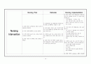 아동간호학-폐렴(pneumonia) case study 14페이지