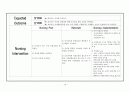 아동간호학-폐렴(pneumonia) case study 16페이지