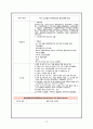 폐렴(Pneumonia) Case study 13페이지