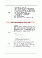 폐렴(Pneumonia) Case study 17페이지