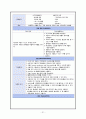 폐렴(Pneumonia) Case study 22페이지