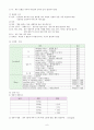 황달(neonatal jaundice) Case study 6페이지