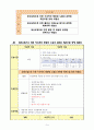 황달(neonatal jaundice) Case study 9페이지