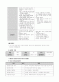 폐렴(Pneumonia) CASE STUDY! 14페이지