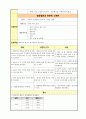 폐렴(Pneumonia) CASE STUDY! 17페이지