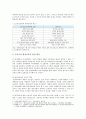 [원격교육] 우리나라 원격교육의 발전 방안과 원격교육으로 학습하면서 겪은 좋은점과 어려운점 - 원격교육 발전 방안 좋은 점과 어려운 점 2페이지