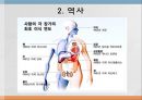 장기이식, 장기이식 정의, 장기이식 역사, 장기이식 정류, 우리나라의 최초의 장기이식, 우리나라 장기이식 절차, 장기이식 장점, 장기이식 단점, 장기이식 부작용 4페이지