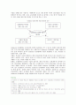 CDM : CDM(청정개발체제) 사업의 활성화방안 ; CDM 사업의 효과와 사업요건 분석 13페이지