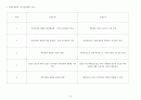 성인간호학실습 내과 악성림프종 케이스 스터디(case study)  16페이지