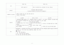 성인간호학실습 내과 악성림프종 케이스 스터디(case study)  18페이지