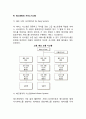 [레스토랑] 레스토랑의 정의(개념)와 종류(분류), 레스토랑의 조직과 서비스시스템, 레스토랑 구성원의 직무 7페이지