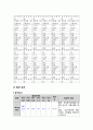 성인 간호 심근경색증 케이스 스터디 12페이지