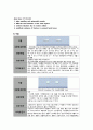 성인 간호 심근경색증 케이스 스터디 16페이지