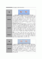 성인 간호 심근경색증 케이스 스터디 17페이지