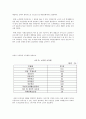 노인빈곤의 실태와 나아가야할 정책 방향 3페이지